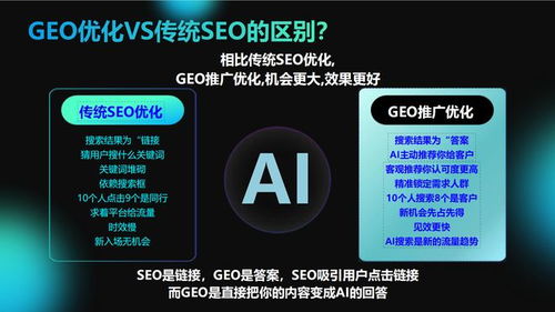 亲测 南宁Geo优化公司排名 一场科技推广与应用服务的实践分享
