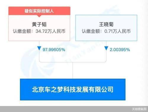 黄子韬入局、万事俱备？——35万跨界投资背后，网约车新一轮'抢客潮'的本质打量